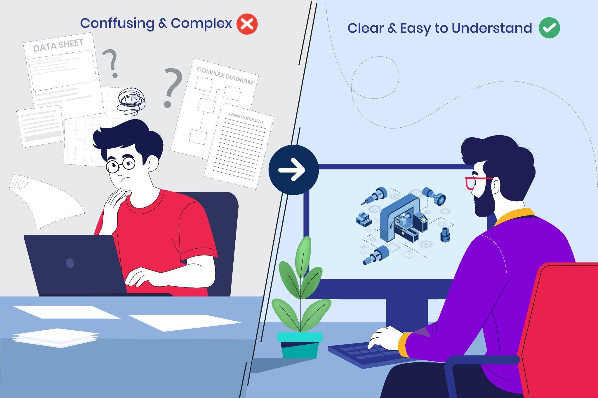 How Industrial Animations Improve Product Understanding and Business Communication