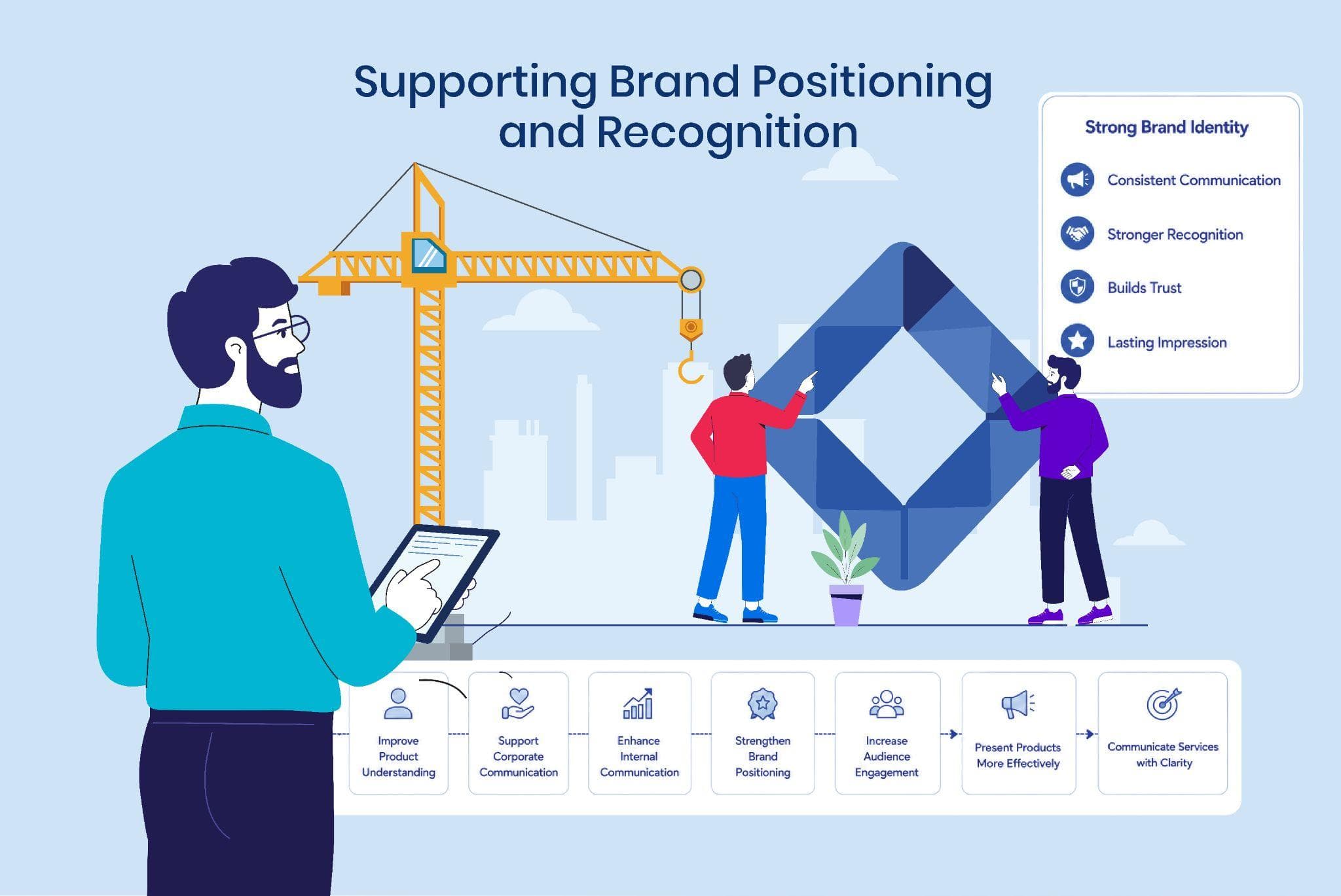 How Industrial Animations Improve Product Understanding and Business Communication illustration 5