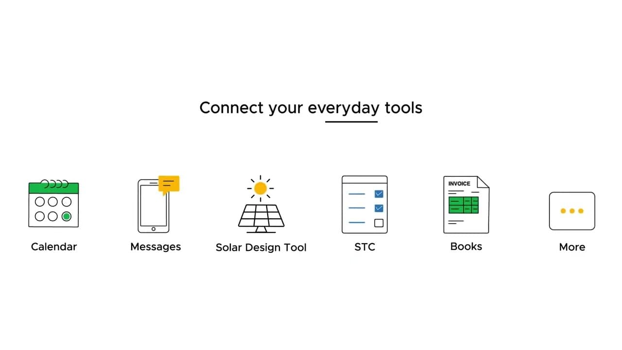 FLEXBOX CRM for Accelerated Sales